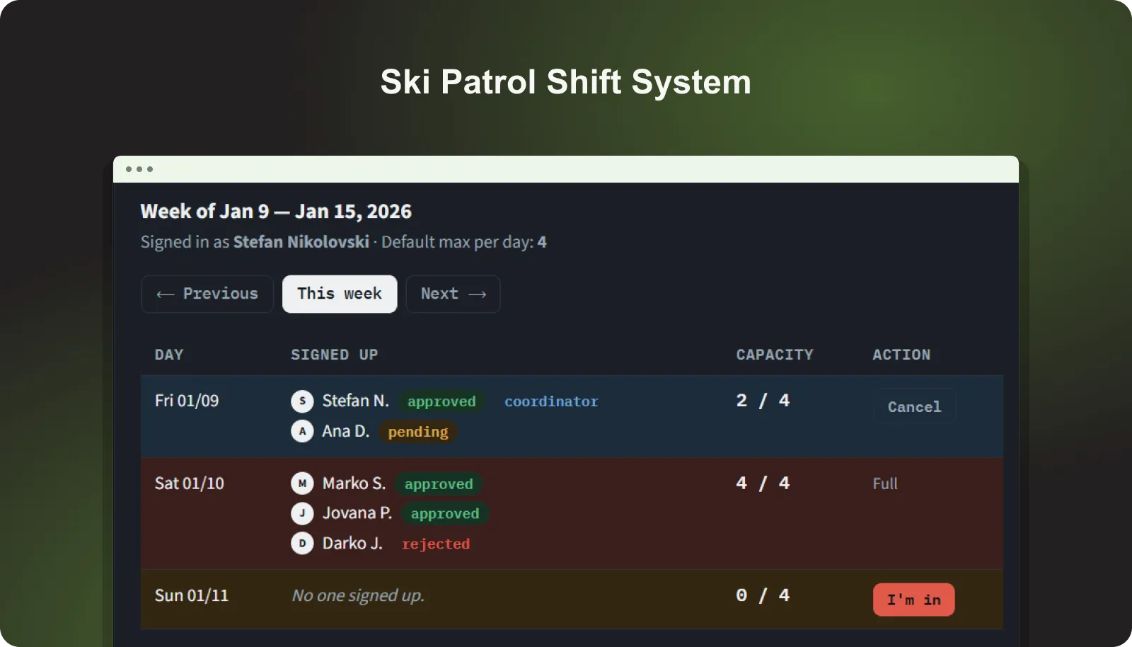 MZSS Patrol System — project preview